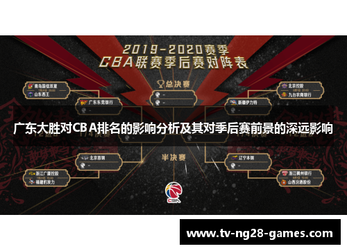 广东大胜对CBA排名的影响分析及其对季后赛前景的深远影响