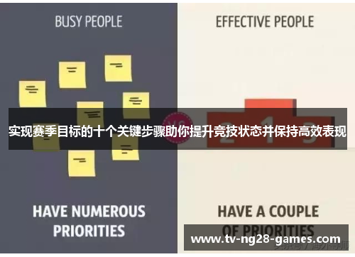 实现赛季目标的十个关键步骤助你提升竞技状态并保持高效表现