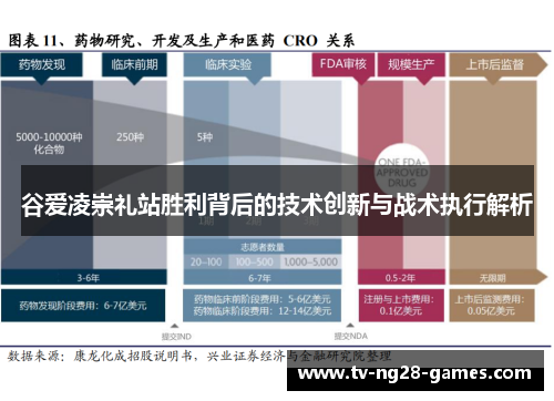 谷爱凌崇礼站胜利背后的技术创新与战术执行解析