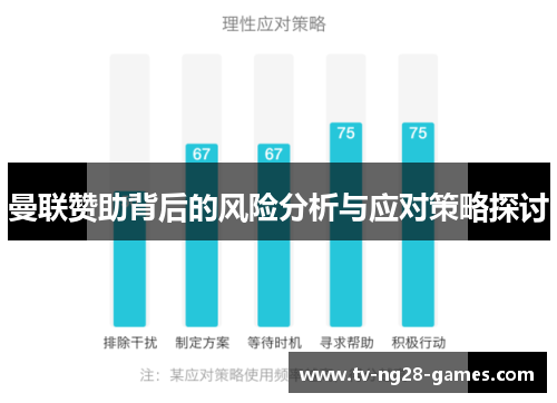 曼联赞助背后的风险分析与应对策略探讨
