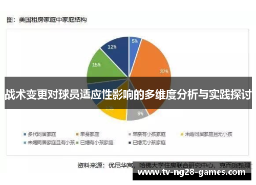 战术变更对球员适应性影响的多维度分析与实践探讨