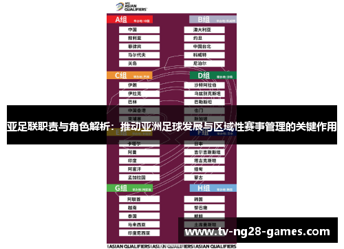 亚足联职责与角色解析：推动亚洲足球发展与区域性赛事管理的关键作用