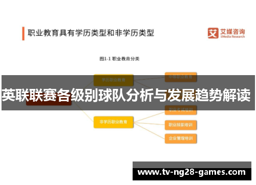 英联联赛各级别球队分析与发展趋势解读 