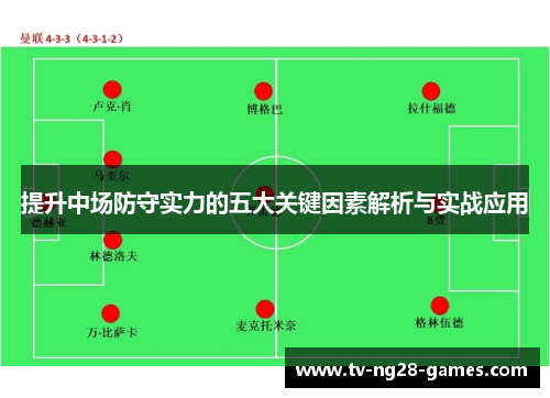 提升中场防守实力的五大关键因素解析与实战应用 提升中场防守实力的五大关键因素解析与实战应用