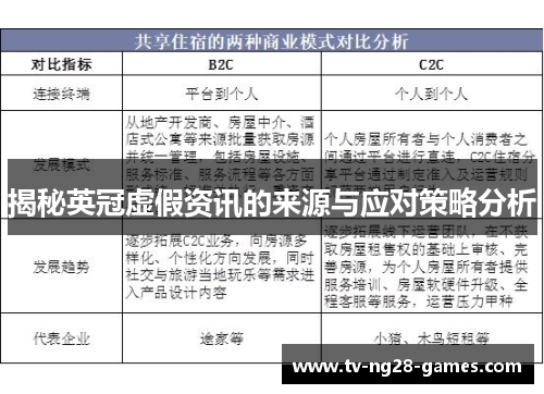 揭秘英冠虚假资讯的来源与应对策略分析