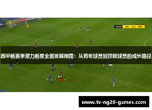 西甲新赛季潜力新星全面发展指南：从青年球员到顶级球员的成长路径
