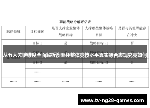 从五大关键维度全面解析澳洲杯整体竞技水平真实综合表现究竟如何 从五大关键维度全面解析澳洲杯整体竞技水平真实综合表现究竟如何