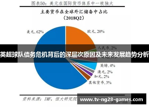 英超球队债务危机背后的深层次原因及未来发展趋势分析