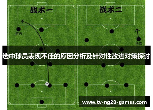 选中球员表现不佳的原因分析及针对性改进对策探讨