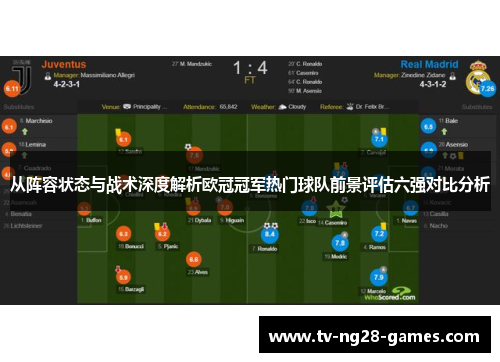 从阵容状态与战术深度解析欧冠冠军热门球队前景评估六强对比分析