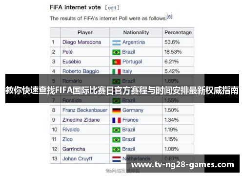教你快速查找FIFA国际比赛日官方赛程与时间安排最新权威指南